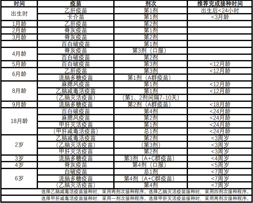 疫苗最新接種計劃與心靈自然之旅，探索美景，尋求內(nèi)心平和