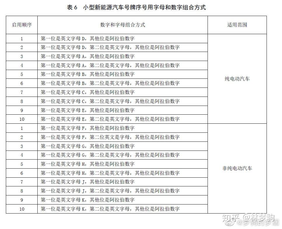 最新京a號碼,最新京A號碼，啟程探索自然美景，尋找內(nèi)心的平和