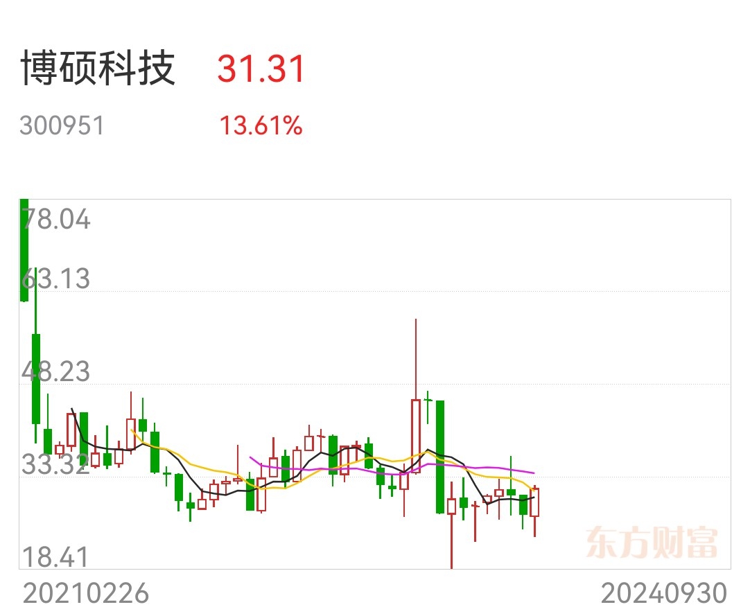 運(yùn)動(dòng)場(chǎng)館燈具 第223頁