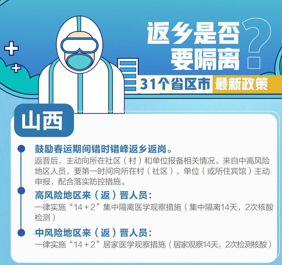最新返城政策，帶上好心情，開啟自然美景探索之旅！