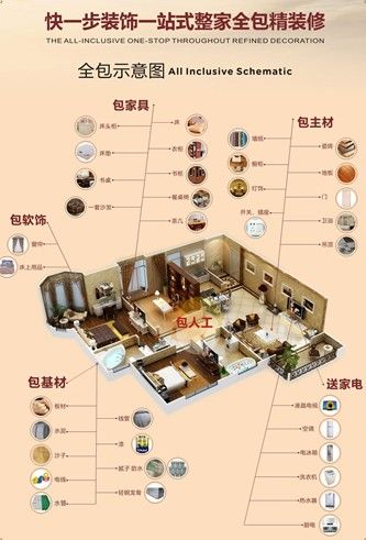 最新裝潢理念引領(lǐng)室內(nèi)革命，塑造時(shí)代風(fēng)貌的居住空間