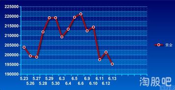 指數(shù)股票，定義、背景與地位解析