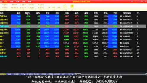 行情數(shù)據(jù)工具深度解析，掌握數(shù)據(jù)，洞悉市場趨勢