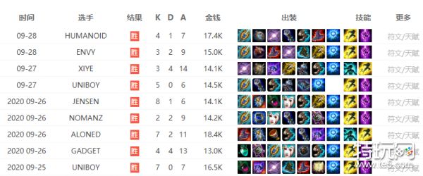 LOL比賽下注背后的真實(shí)情感紐帶，友情與陪伴在虛擬世界的體現(xiàn)