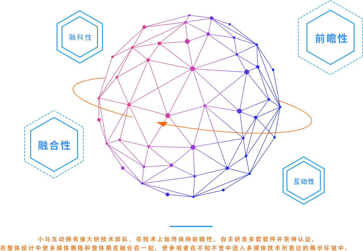 2064前沿動(dòng)態(tài)，科技新品重塑生活體驗(yàn)，引領(lǐng)未來趨勢(shì)