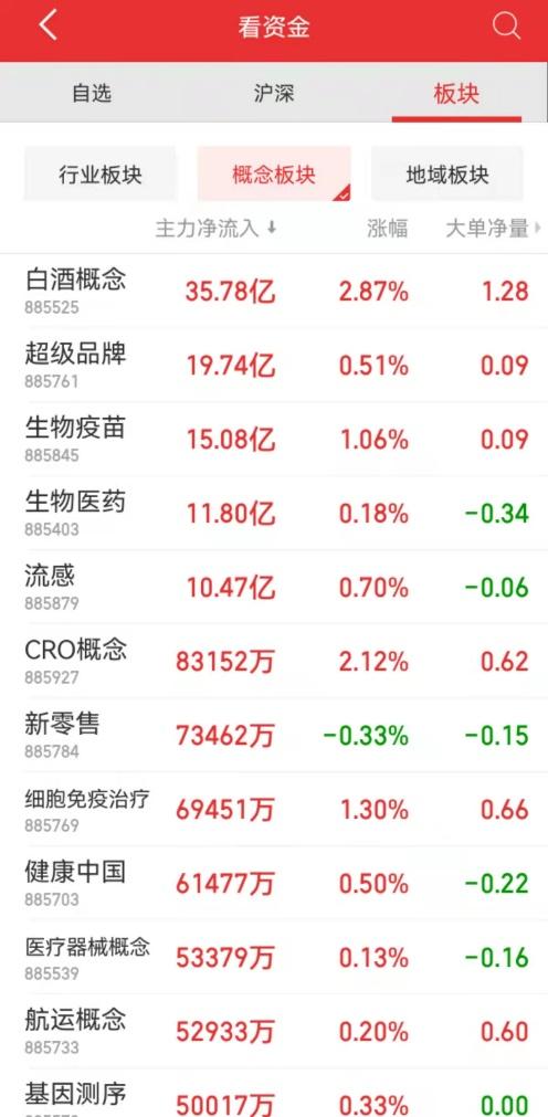 美都能源股票，科技新星閃耀，未來動力之源