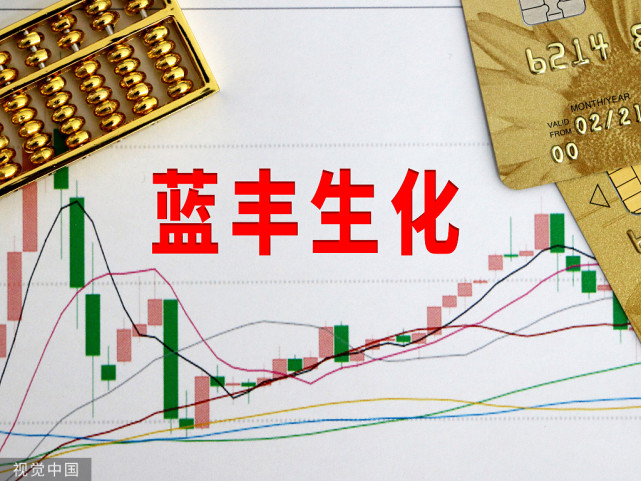 藍(lán)豐生化最新公告，變化催化成長，學(xué)習(xí)鑄就自信