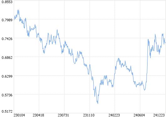 招商證券股票行情深度解析與預(yù)測(cè)??