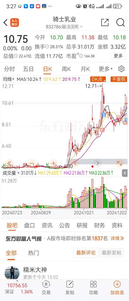 騎士乳業(yè)股票價格持續(xù)成長之路，自信與榮耀的成就之路