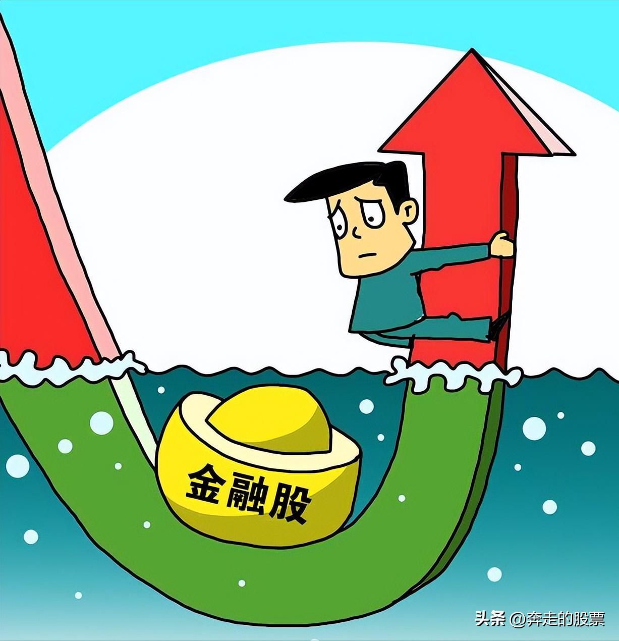 大盤預(yù)測(cè)資訊速遞，最新股市動(dòng)態(tài)速遞報(bào)告