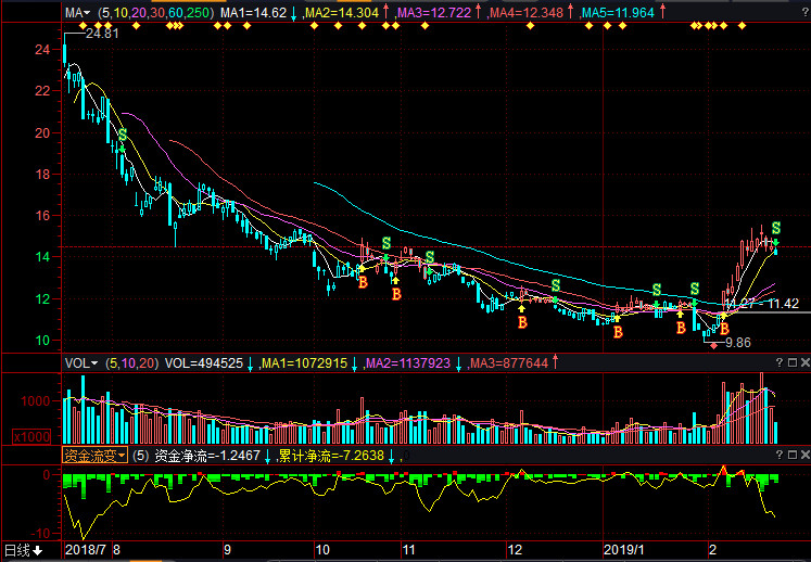 風華高科股票股吧，深度探討高科技股票的投資魅力與策略