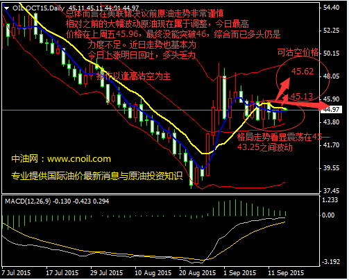 國際原油實(shí)時(shí)消息與能源動(dòng)態(tài)速覽，全球能源市場最新情報(bào)分析