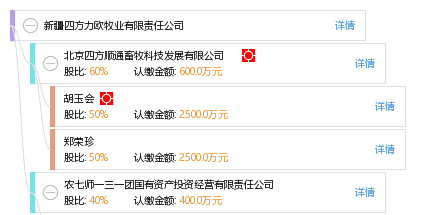 最新四方力歐動態(tài)，變化中的學(xué)習(xí)之旅，自信與成就感的培育之源