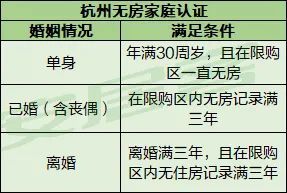 限售政策解讀，深度剖析與理解