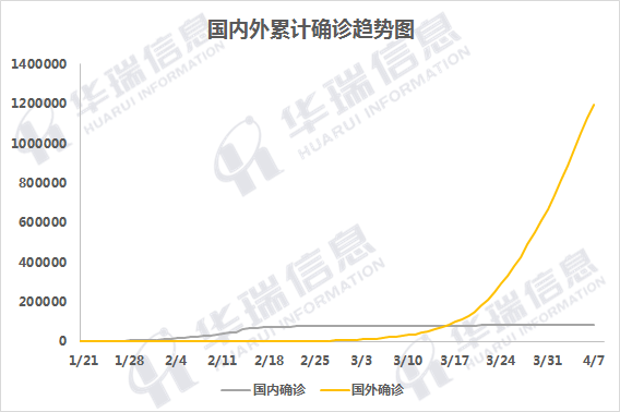 疫情實(shí)時(shí)數(shù)據(jù)統(tǒng)計(jì)背后的心靈逃離，自然美景之旅與尋找寧?kù)o的冒險(xiǎn)
