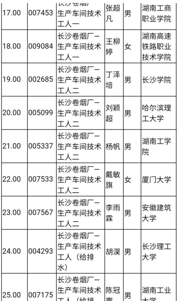 湖南中煙價格表揭秘，科技重塑煙草行業(yè)，感受未來品質(zhì)煙草的魅力
