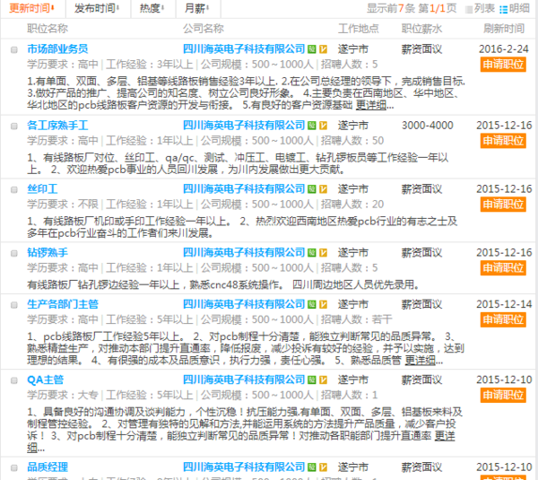 遂寧最新招聘信息平臺，啟程探索自然美景，尋找內(nèi)心平靜之旅