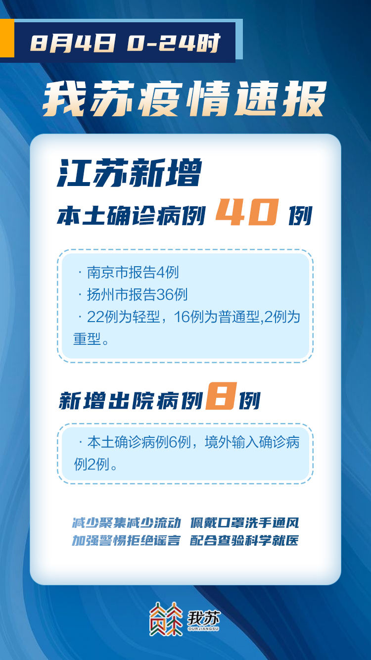江蘇省最新疫情通報，詳細(xì)步驟指南及最新更新
