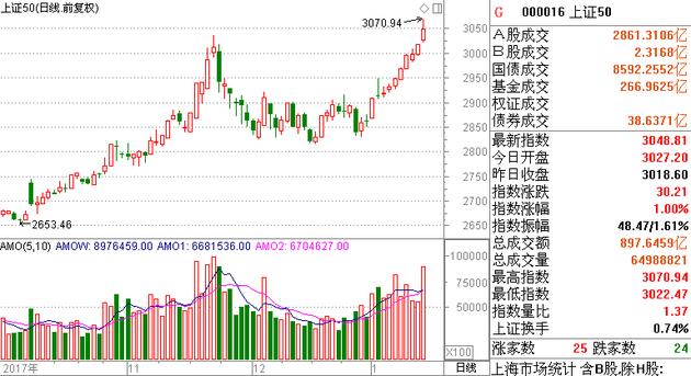 紅包行情,紅包行情，一場自然美景的紅包之旅，尋找內心的平和與喜悅