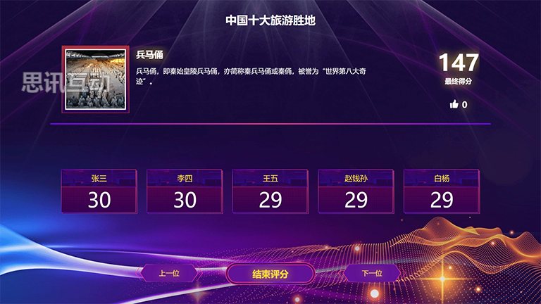 比賽評(píng)分軟件，從誕生到發(fā)展——探究其影響與地位