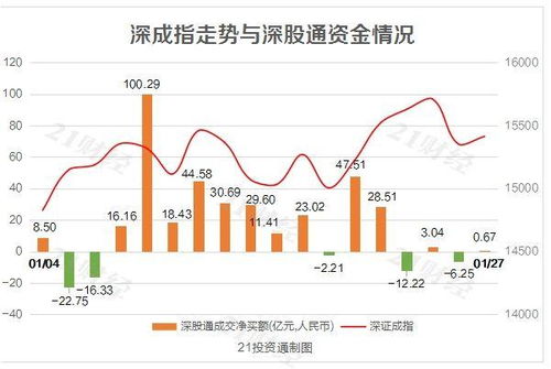 智能光伏股票，科技之光引領(lǐng)未來生活新篇章