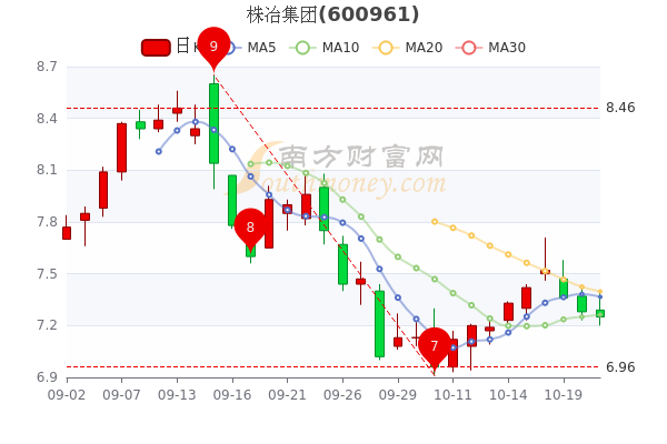 株冶集團(tuán)股票行情探索之旅，自然美景與金融動(dòng)態(tài)的交融