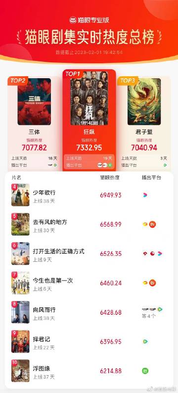 貓眼電影官網(wǎng)，夢想起航，自信與成就感的源泉