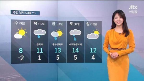 已經(jīng)停播的電視臺，探索與學習步驟指南