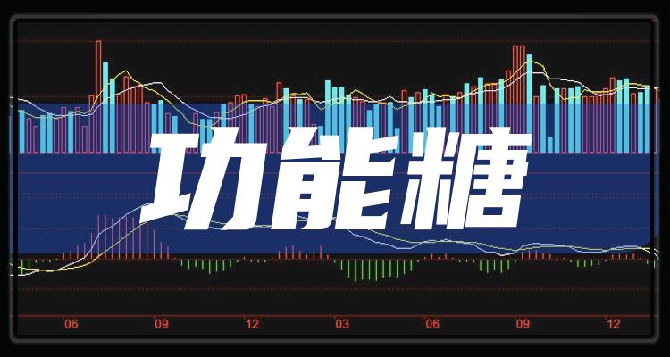 糖類股票，科技革新引領(lǐng)糖類股票全新體驗