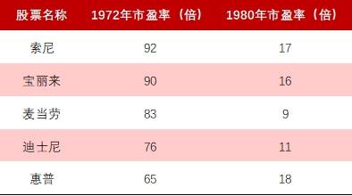 中國股票發(fā)行制度，變革中的機(jī)遇與挑戰(zhàn)，自信成就之源