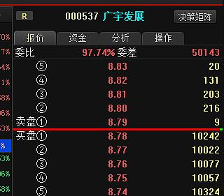 廣宇發(fā)展股票，乘風破浪，成就夢想的航標之旅