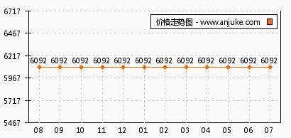 晶彩光電行情下的心靈追尋，自然美景與內(nèi)心寧靜的旅程