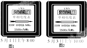 電視機(jī)電功率全面解析，了解電視能耗，你真的懂多少？