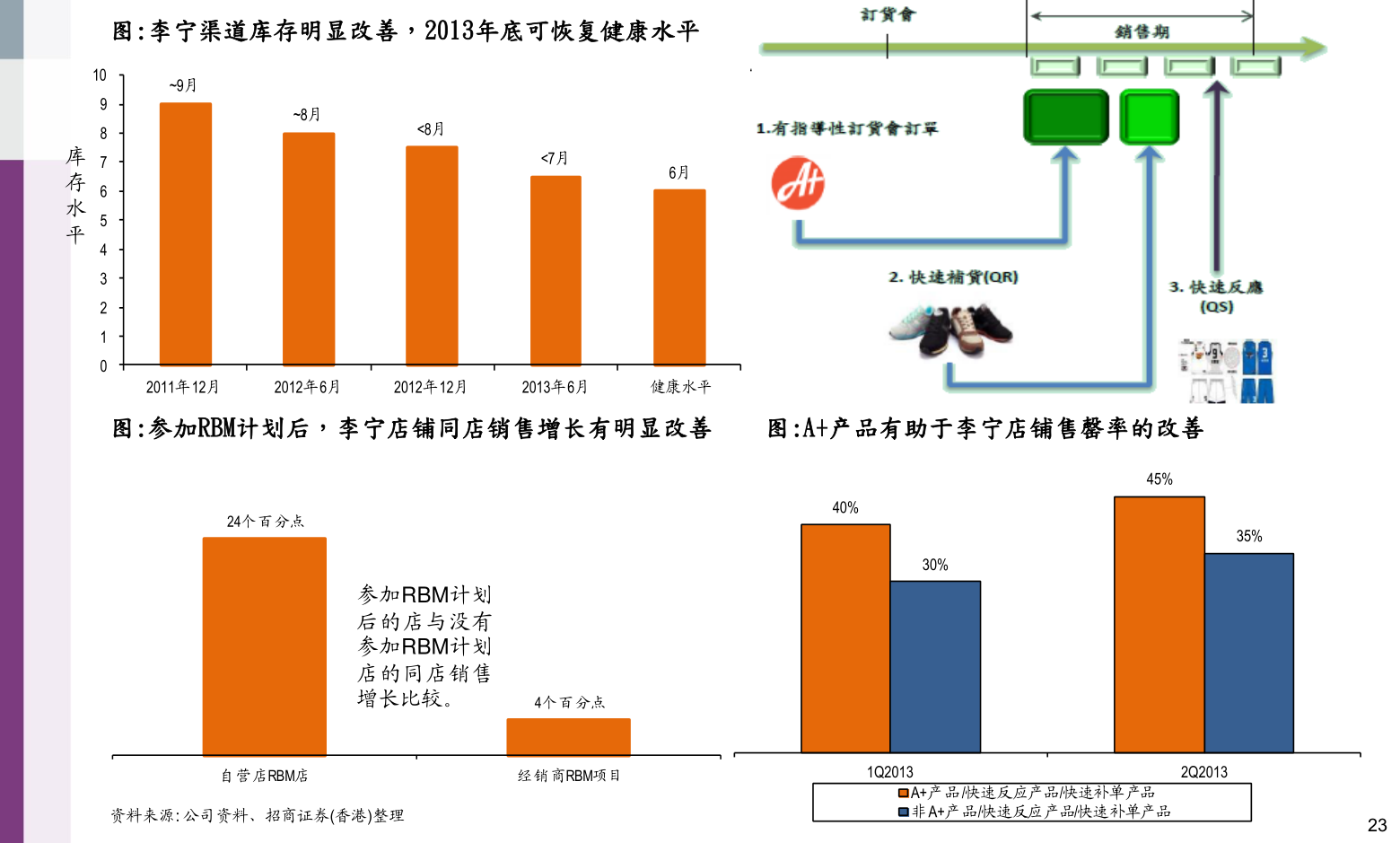 美的集團(tuán)股票代碼，小巷深處的投資寶藏之門(mén)