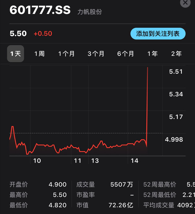 力帆股票最新動態(tài)與小巷深處的隱藏寶藏，特色小店的活力四溢之旅