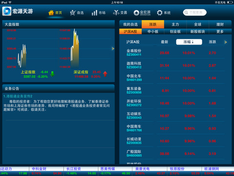 最新宏源天游高端版，全新體驗(yàn)還是過(guò)度炒作？