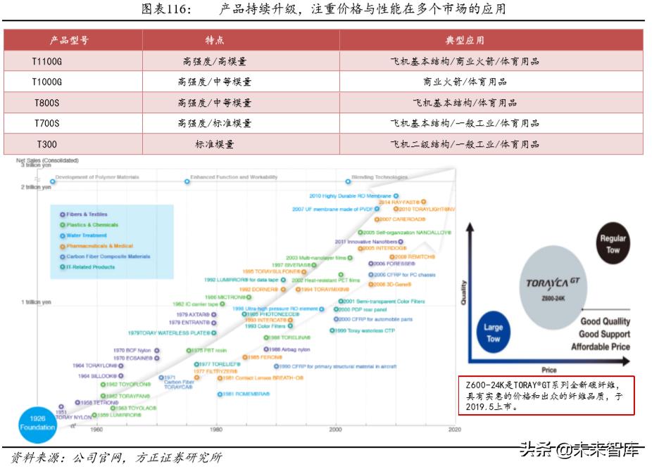 航天發(fā)展重組動態(tài)更新，最新消息匯總