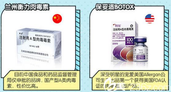 美國(guó)保妥適除皺針價(jià)格詳解，深入了解與探討的探討