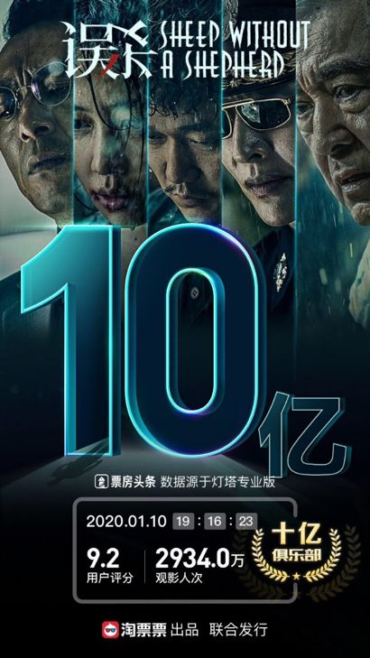 電影2025，探索未來電影的無限潛能