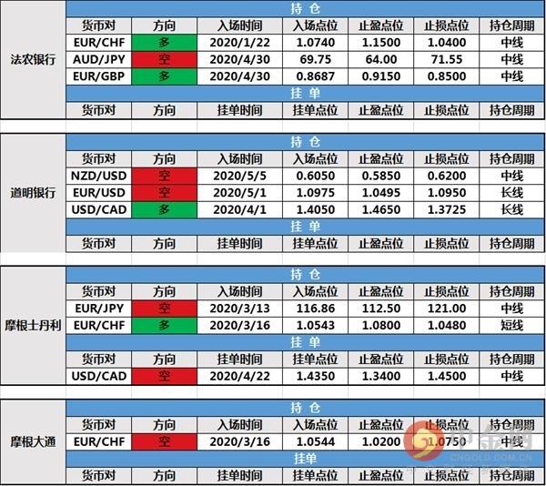 鎮(zhèn)江中金最新動(dòng)態(tài)，擁抱自然，尋找內(nèi)心平和之旅 05月11日動(dòng)態(tài)更新