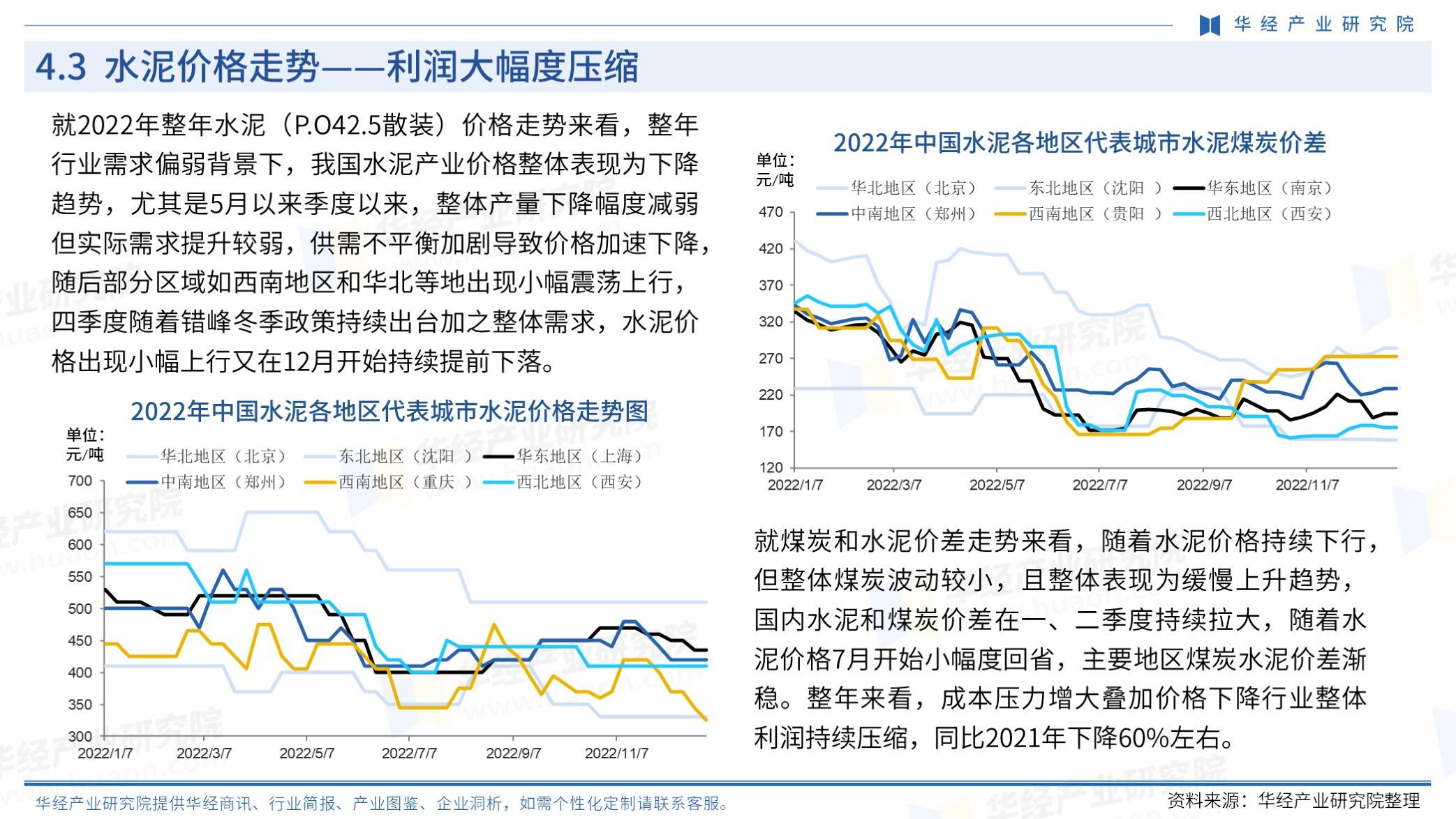 水泥行業(yè)深度資訊速遞，深度解析與觀點(diǎn)闡述