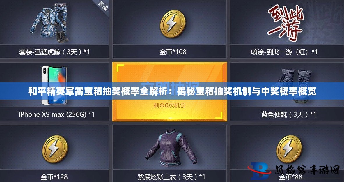 揭秘現(xiàn)代軍事裝備新面貌與未來趨勢，全新軍需寶箱概覽