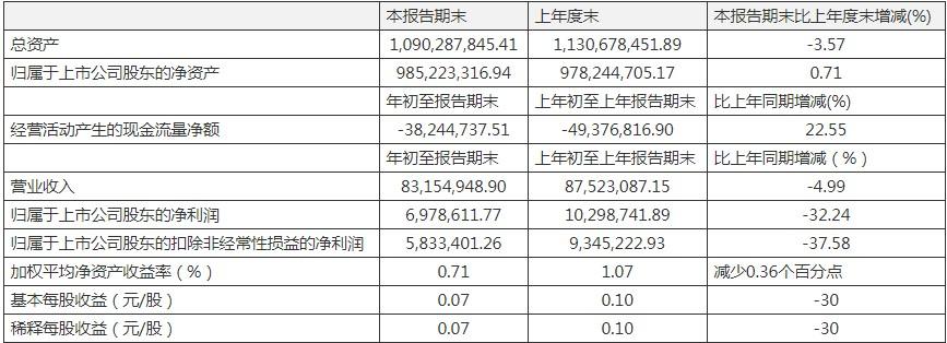 康惠制藥股票，學(xué)習(xí)成長(zhǎng)之路，自信鑄就未來(lái)之路