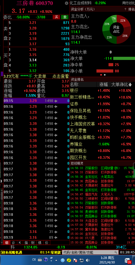 揭秘603609股票行情，股市小故事中的不解之緣