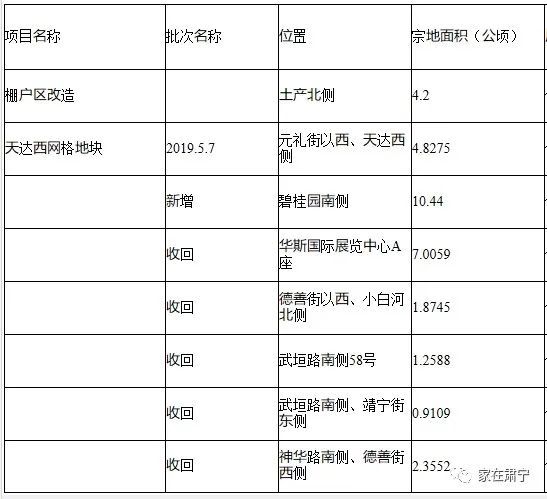 肅寧新房?jī)r(jià)格概覽，市場(chǎng)分析與趨勢(shì)預(yù)測(cè)