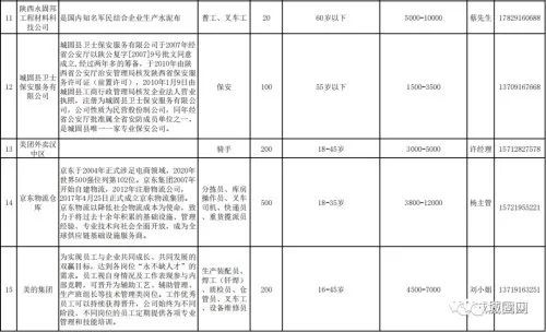 城固招聘信息，探索自然美景，啟程尋找內心平靜的職場之旅