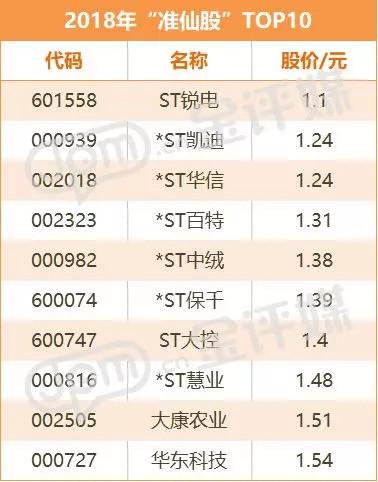 科技巨頭新媒股份重塑未來體驗，引領(lǐng)股市新風向！