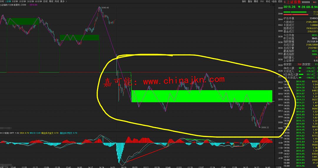 揭秘002406股票行情，股市日常與不解之緣
