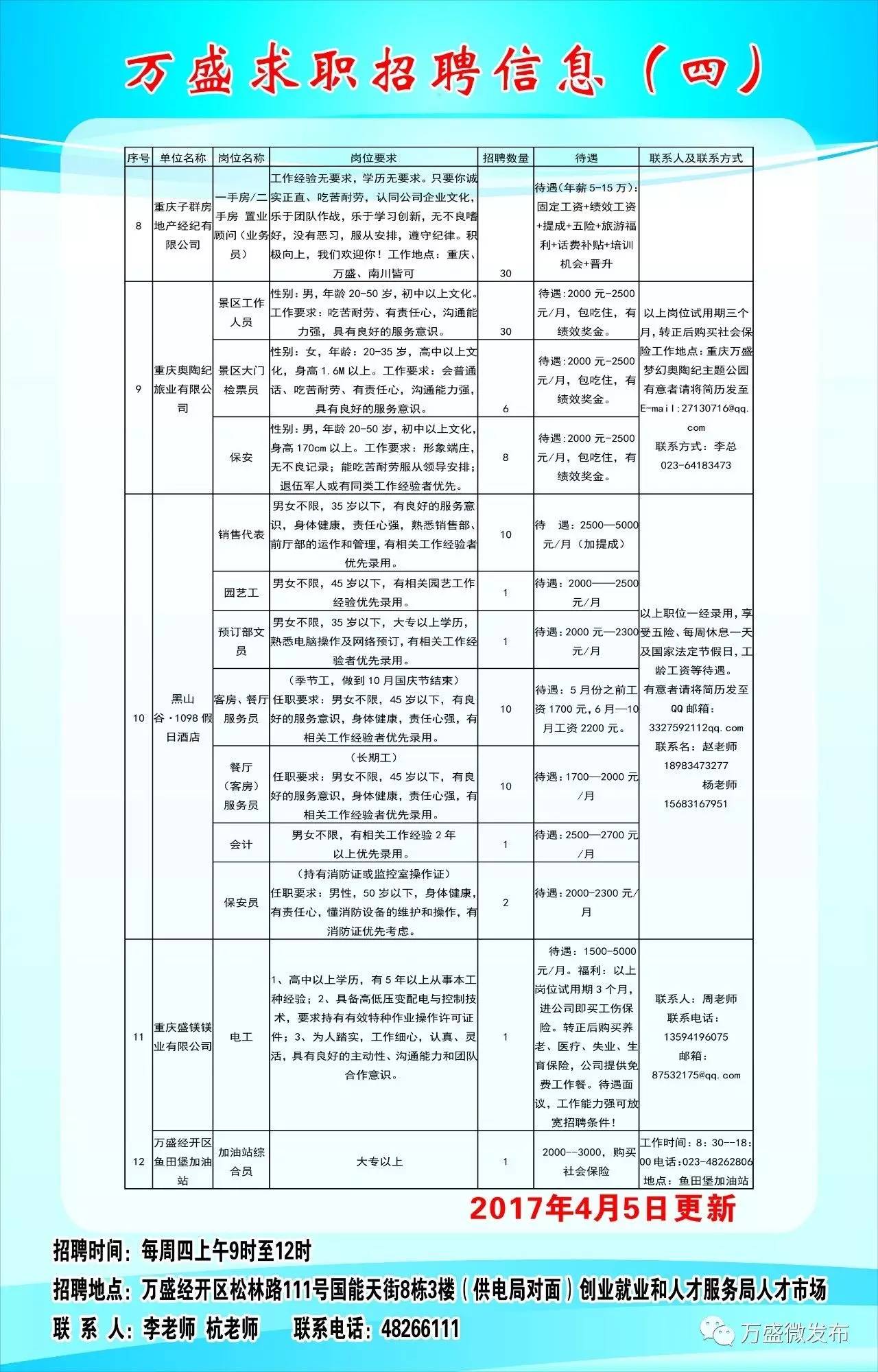 廣州番禺招聘信息，工作奇遇與友情溫暖紐帶