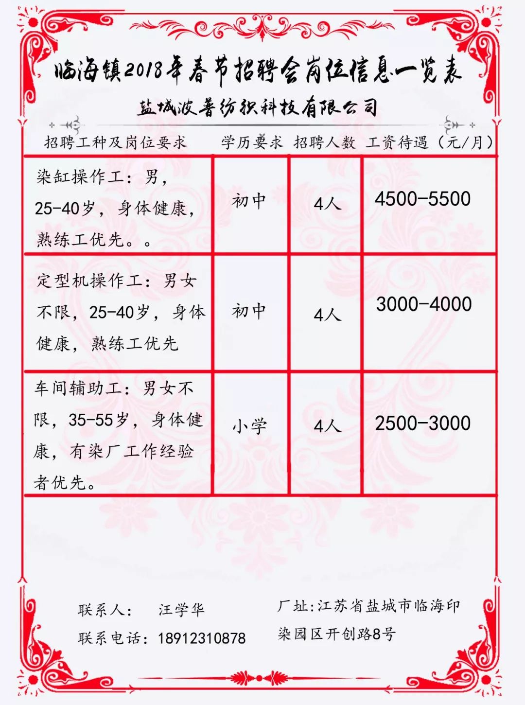 贛榆招工最新動態(tài)，區(qū)域發(fā)展與人才引進的雙向選擇
